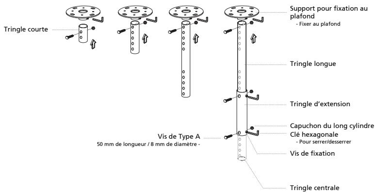 ACER P1303PW - Installation au plafond - 4