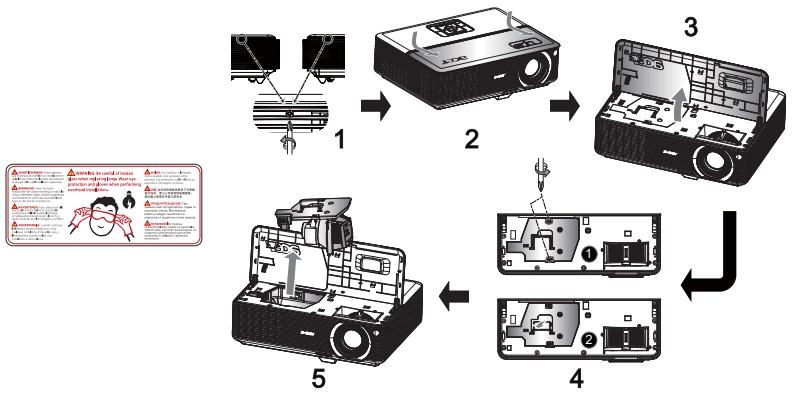 ACER P1303PW - Remplacement de la lampe - 2