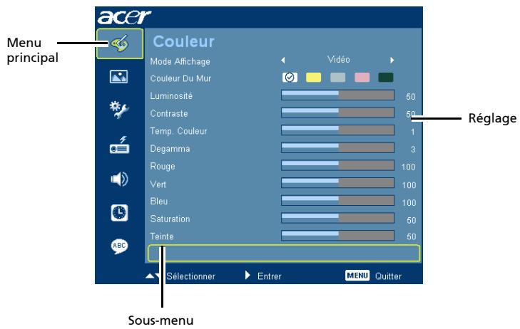 ACER P1303PW - Utilisation du menu OSD - 1
