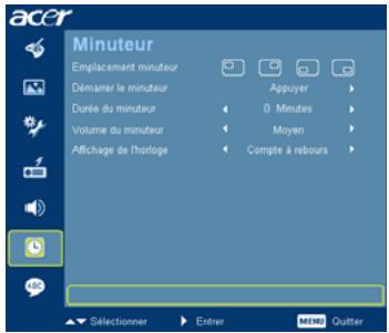 ACER P1303PW - Minuteur - 1