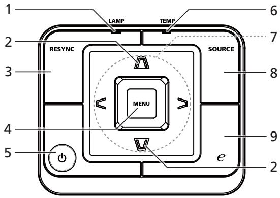 ACER P1303PW - Panneau de commandes - 1