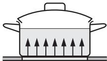 MIELE KM 548 - Choix des ustensiles de cuisine - 4
