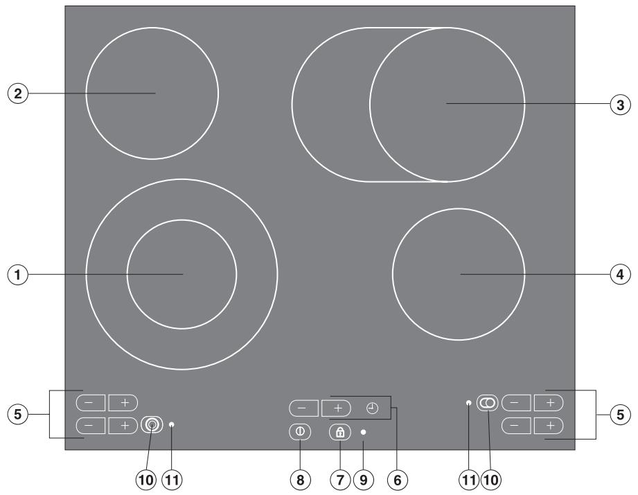 MIELE KM 548 - KM 543 / KM 547 - 1