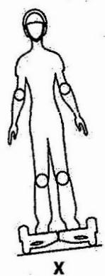 HOVERDRIVE PRIME 6,5" ROUGE - 4.Mise en route et utilisation : - 1