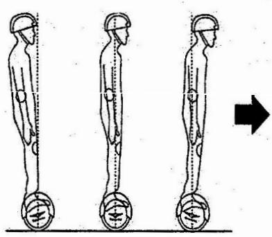 HOVERDRIVE PRIME 6,5" ROUGE - 4.Mise en route et utilisation : - 3