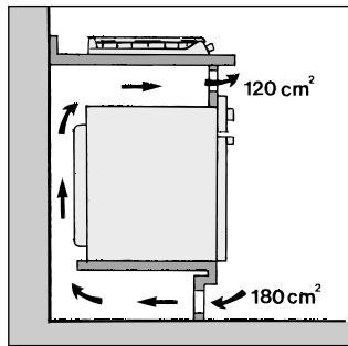 ARISTON PH 941 MSTB - Installation des plans à encastrer - 10