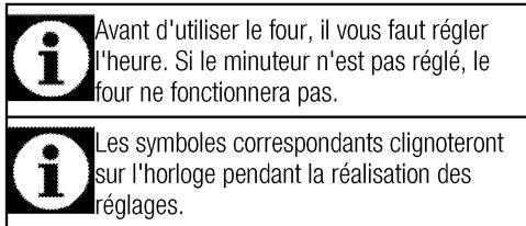 LEISURE CK100F324XK - Première utilisation Time setting - 1