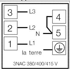 LEISURE CK100F324XK - Raccordement du cable d'alimentation - 2