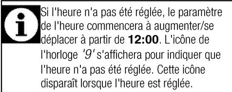 LEISURE CK100F324XK - Première utilisation Time setting - 3