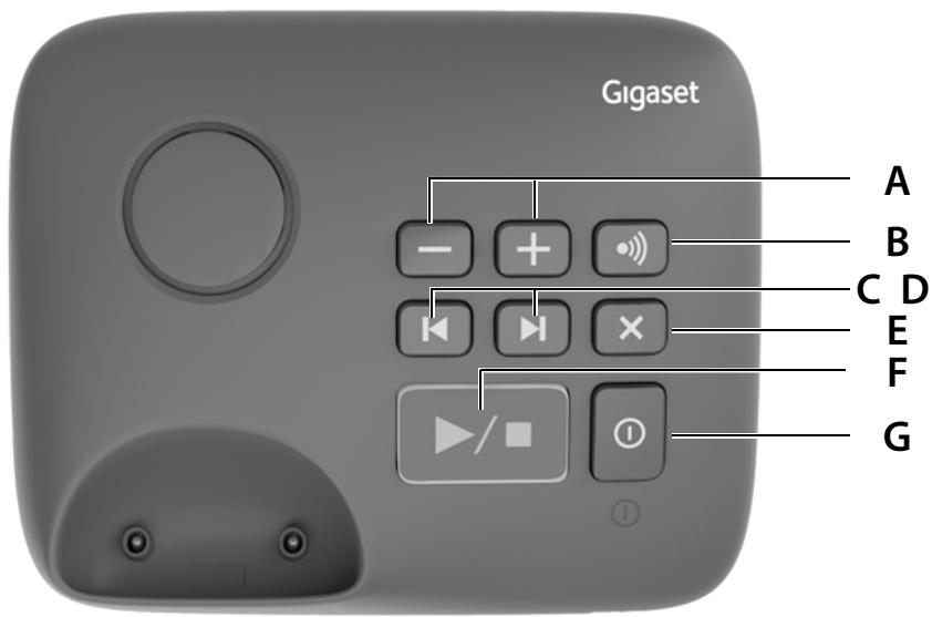 GIGASET E200 DUO - Aperçu - 3