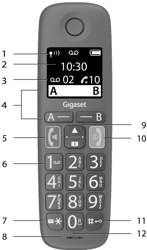 GIGASET E200 DUO - Aperçu - 1