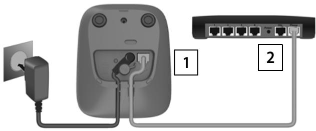 GIGASET E200 DUO - Raccordement de la base à un routeur - 1