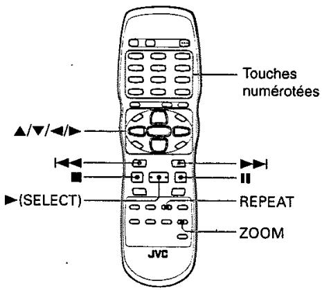 JVC XV-N33SL - Pour faire disparaitre une image - 1