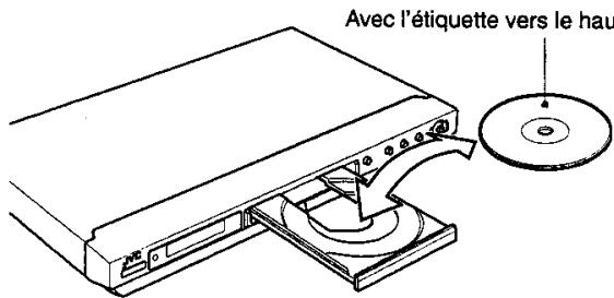 JVC XV-N33SL - Placer un disque dans le tiroir à disque. - 1