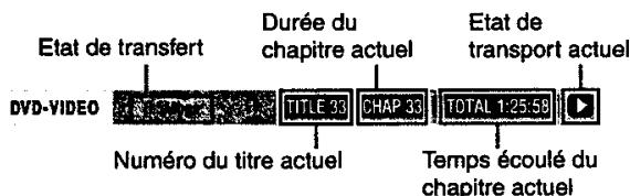 JVC XV-N33SL - Appuyer sur ON SCREEN. - 1