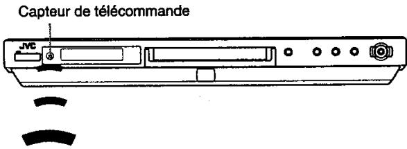 JVC XV-N33SL - Capteur de télécommande - 1