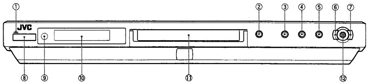 JVC XV-N33SL - Désignations des composants et des commandes - 1