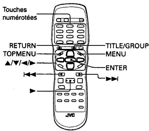 JVC XV-N33SL - A propos de la fonction de protection d'écran - 1
