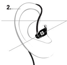 JAYS CASIE Q WHITE - Metre et enlever les écouteurs - 2