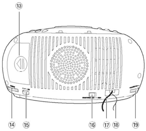 PHILIPS AJ3540 - 6
