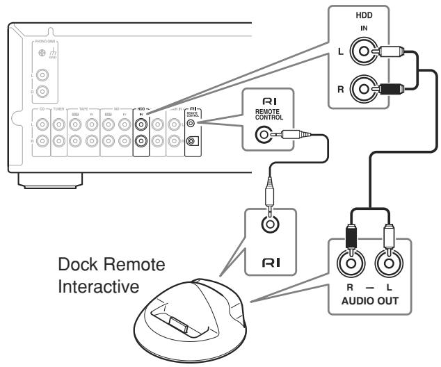 ONKYO A-9555 - Branchement d'un dock remote interactive (RI dock) - 1