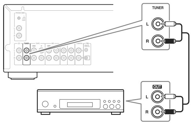 ONKYO A-9555 - Branchement d'un tuner - 1