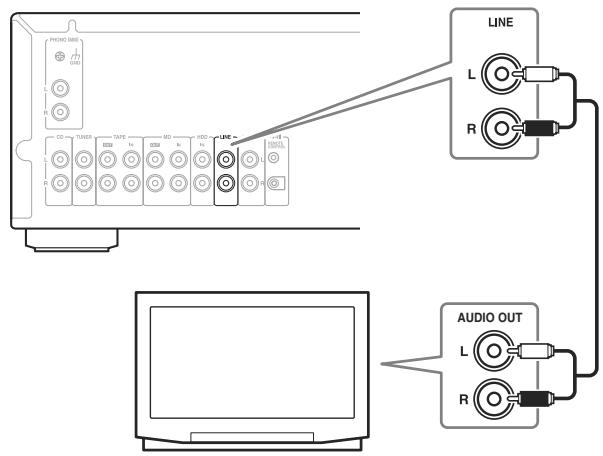 ONKYO A-9555 - Branchement d'un téléviseur ou d'un autre appareil avec une sortie audio - 1