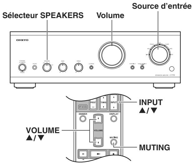 ONKYO A-9555 - Écoute des différents appareils - 1