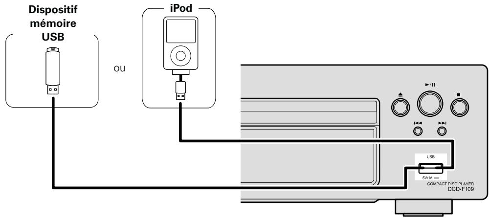 DENON D-F109C SPCW SILV./B - Câbles utilisés pour les connexions - 1