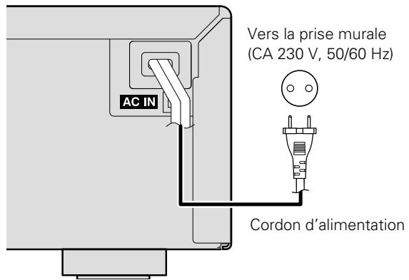 DENON D-F109C SPCW SILV./B - Connexion du cordon d'alimentation - 1