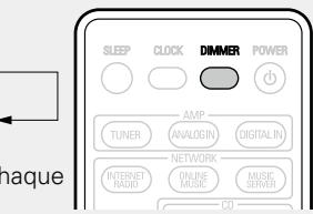 DENON D-F109C SPCW SILV./B - Sélection de la luminosité de l'affichage - 2