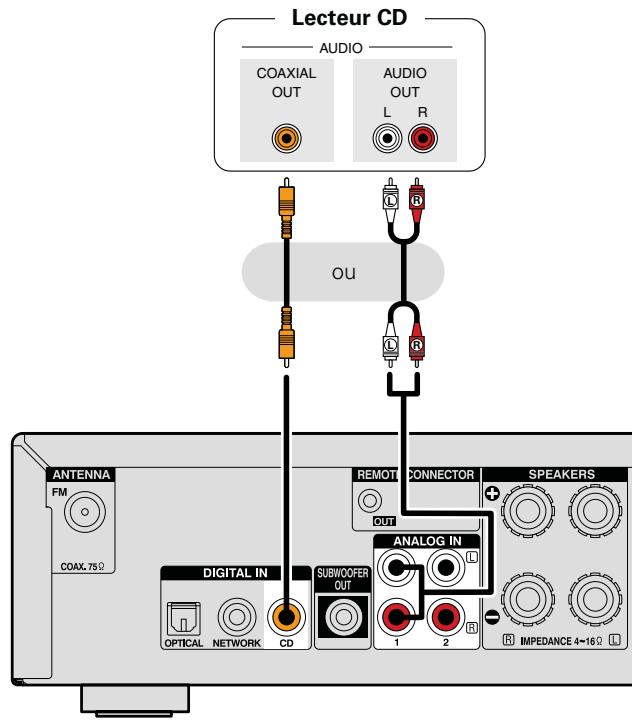 DENON D-F109C SPCW SILV./B - REMARQUE - 1