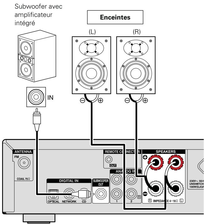 DENON D-F109C SPCW SILV./B - Connexion des enceintes - 1