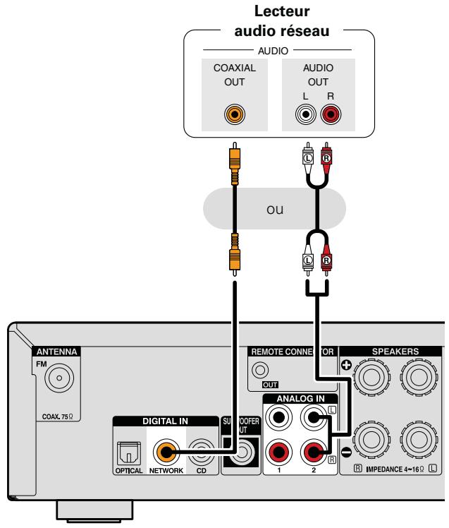 DENON D-F109C SPCW SILV./B - REMARQUE - 3