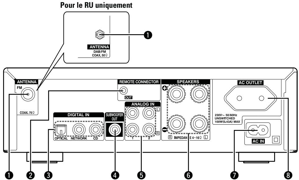 DENON D-F109C SPCW SILV./B - Panneau arrête - 1