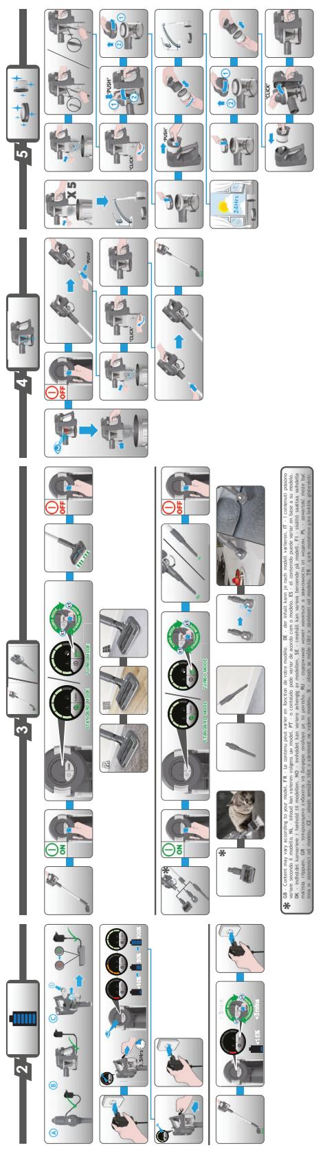 HOOVER HF410H - 3
