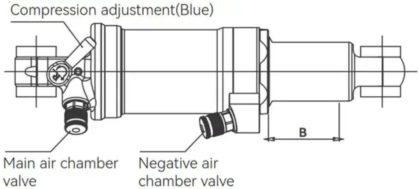 KINGSONG KS-S18 - Description de la suspension à ressort - 1