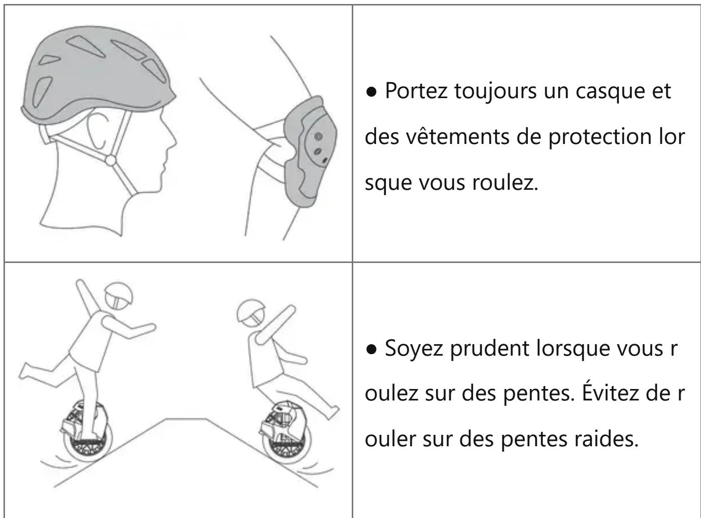 KINGSONG KS-S18 - Avtissement - 1