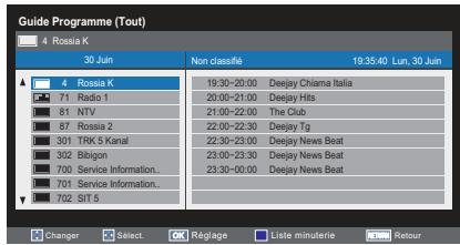 TOSHIBA 32E2553D - EPG - 1