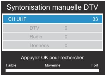 TOSHIBA 32E2553D - Mode DTV - Antenne - 2