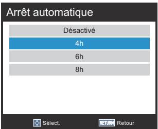TOSHIBA 32E2553D - Arrêt automatique - 1