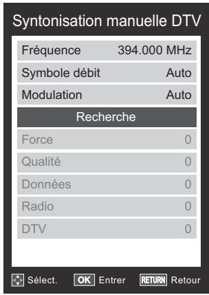 TOSHIBA 32E2553D - Mode DTV - Câble - 2