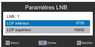 TOSHIBA 32E2553D - Pour sélectionner les Paramètres LNB : - 1