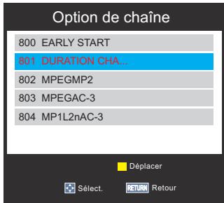 TOSHIBA 32E2553D - Déplacer - 1