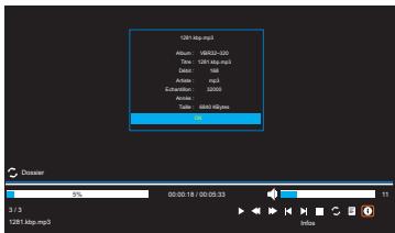 TOSHIBA 32E2553D - Infos sur la Musique - 1