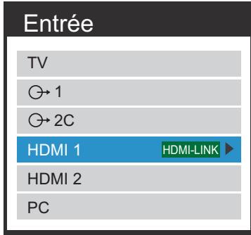 TOSHIBA 32E2553D - Sélectionner un apparéil HDMI CEC - 1