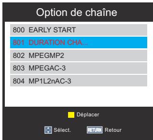 TOSHIBA 32E2553D - Déplacer - 1