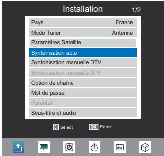 TOSHIBA 32E2553D - Mode Tuner - Antenne - 1