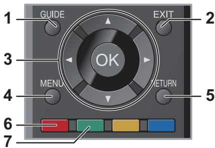 TOSHIBA 32E2553D - Contrôle des apparéils de lecture HDMI CEC - 1