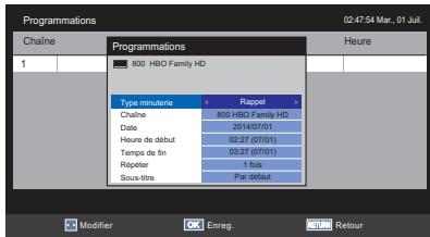 TOSHIBA 32E2553D - A NOTER - 4
